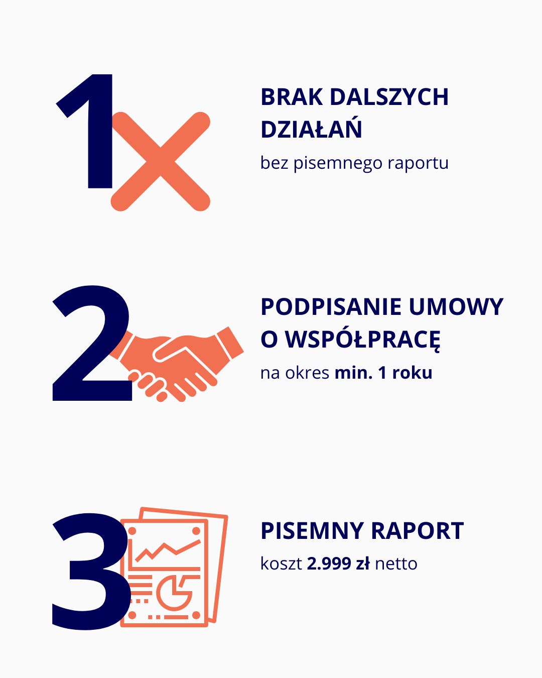audyt ubezpieczeniowy
