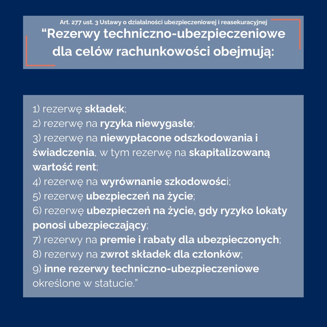 Rezerwy techniczno-ubezpieczeniowe dla celów rachunkowości