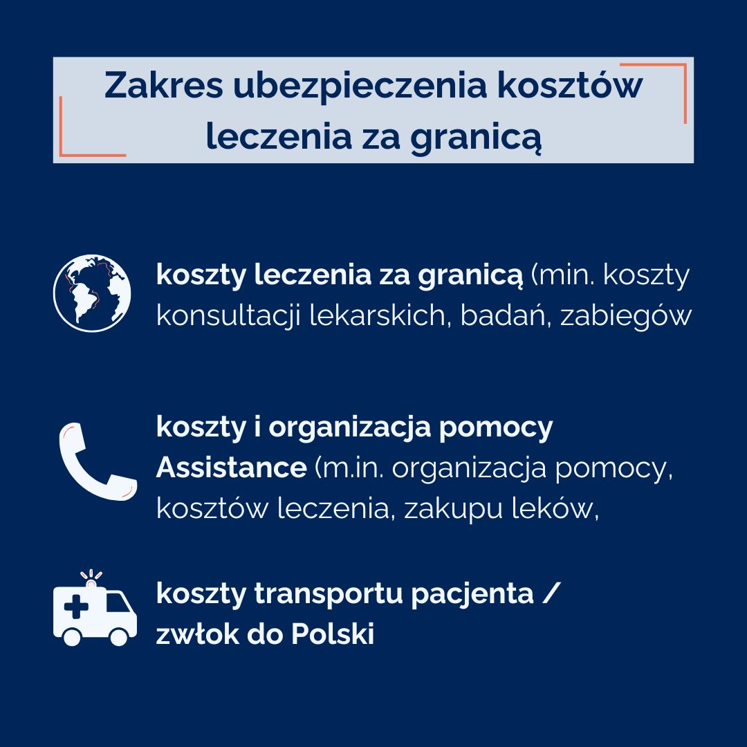 Zakres ubezpieczenia kosztów leczenia za granicą
