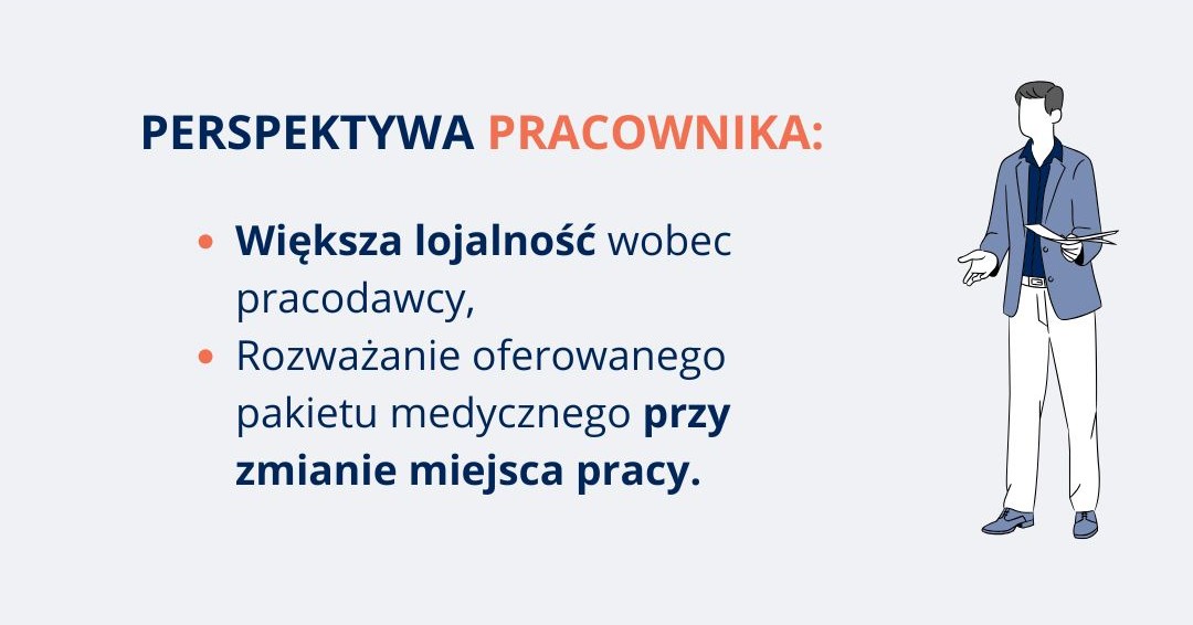 Prywatna opieka medyczna dla firm - Perspektywa pracownika